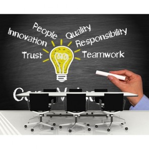 Wichtigste Werte Poster Bilder - Geklebte