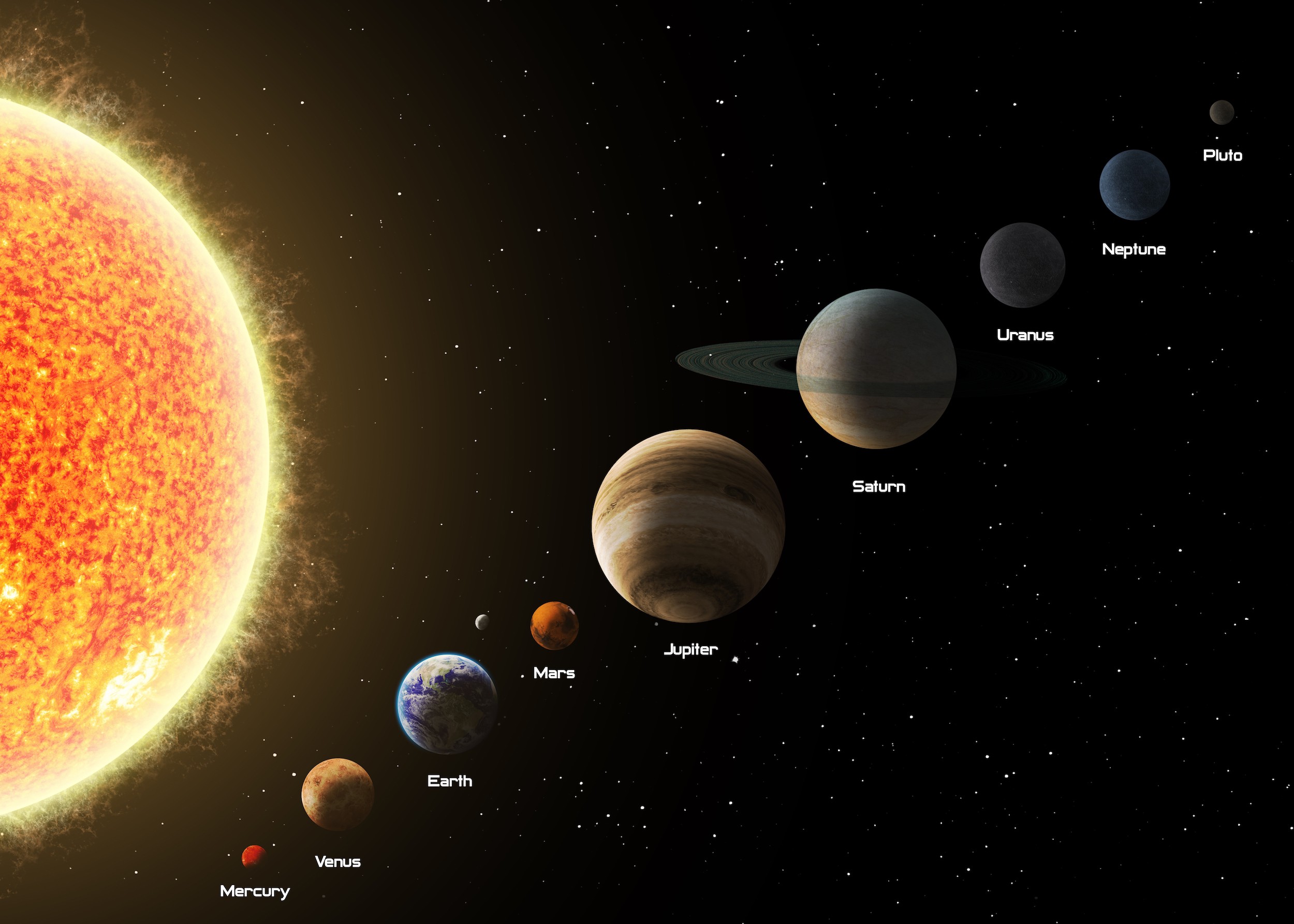 Ordnung Der Galaxiesysteme Foto Tapete