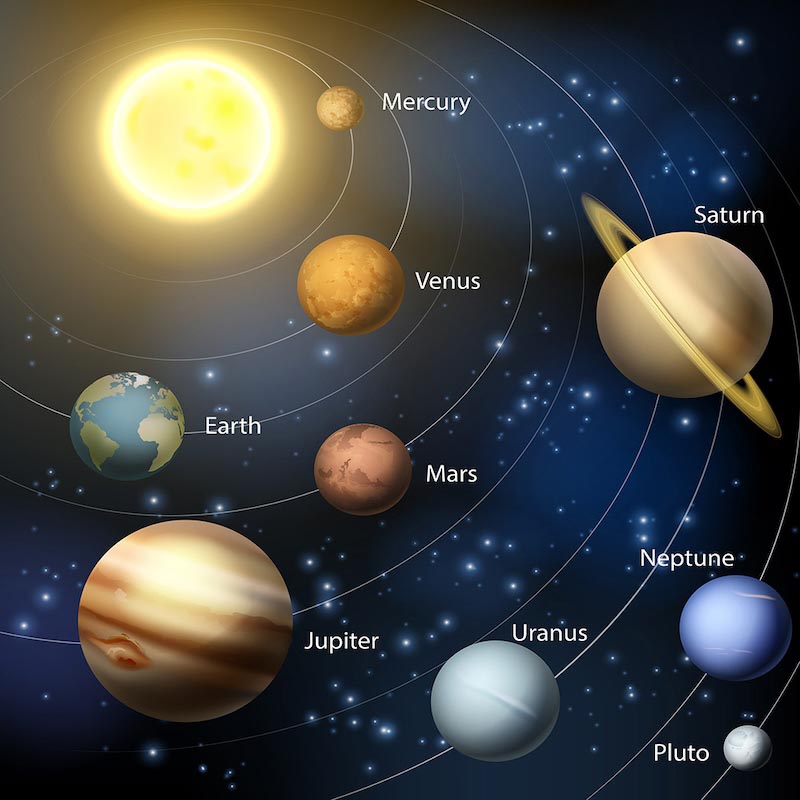 Anordnung der Planeten Fototapete wallpaper mural
