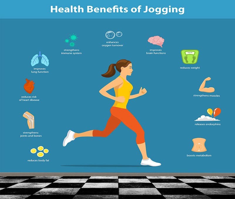 Vorzüge von Joggen und Kardio Tapete | 3DFototapete - 2