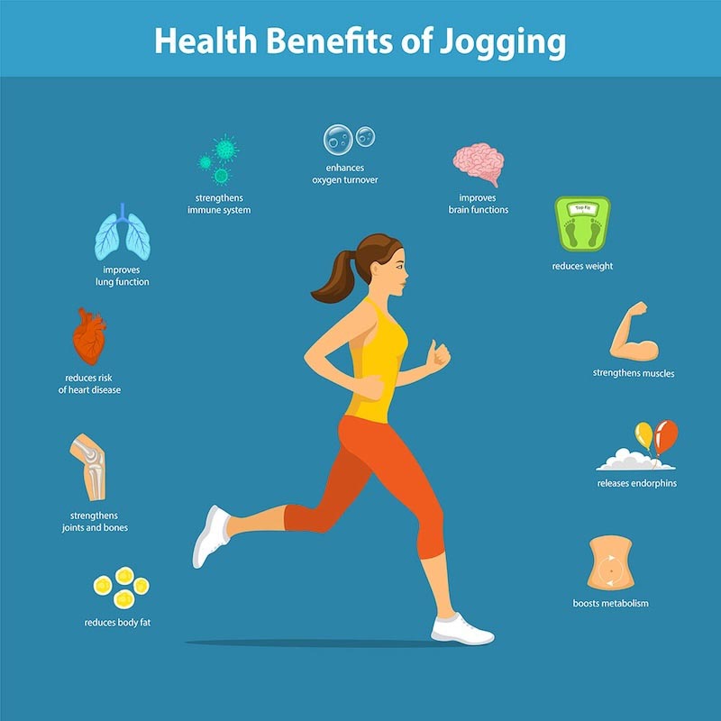 Vorzüge von Joggen und Kardio Tapete | 3DFototapete
