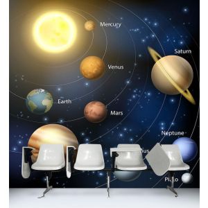 Anordnung der Planeten Fototapete